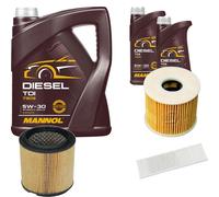 DENCKERMANN Controllo Set MANNOL Diesel TDI 5W-30 7L Per MINI Mini Cooper S