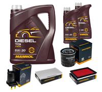 DENCKERMANN Controllo Set MANNOL Diesel TDI 5W-30 7L Per Nissan Juke 1.5 dCi