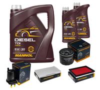 DENCKERMANN Controllo Set MANNOL Diesel TDI 5W-30 7L Per Nissan Juke 1.5 dCi
