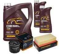 DENCKERMANN Controllo Set MANNOL Diesel TDI 5W-30 7L Per Nissan Juke 1.5 dCi