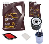DENCKERMANN Controllo Set MANNOL Diesel TDI 5W-30 7L Per Nissan Juke 1.5 dCi