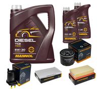 DENCKERMANN Controllo Set MANNOL Diesel TDI 5W-30 7L Per Nissan Juke 1.5 dCi