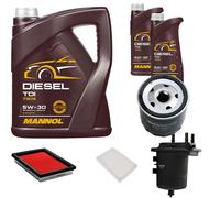 DENCKERMANN Controllo Set MANNOL Diesel TDI 5W-30 7L Per Nissan Juke 1.5 dCi