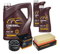 DENCKERMANN Controllo Set MANNOL Diesel TDI 5W-30 7L Per Nissan Micra III