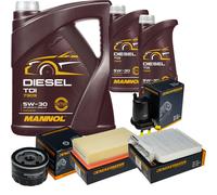 DENCKERMANN Controllo Set MANNOL Diesel TDI 5W-30 7L Per Nissan Micra III