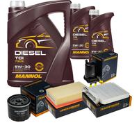 DENCKERMANN Controllo Set MANNOL Diesel TDI 5W-30 7L Per Nissan Note 1.5 dCi