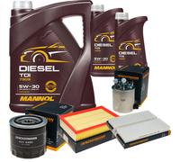 DENCKERMANN Controllo Set MANNOL Diesel TDI 5W-30 7L Per Nissan NP300 Navara