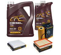 DENCKERMANN Controllo Set MANNOL Diesel TDI 5W-30 7L Per Nissan NP300 Navara