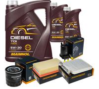 DENCKERMANN Controllo Set MANNOL Diesel TDI 5W-30 7L Per Nissan NV200 Evalia