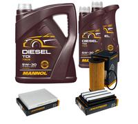 DENCKERMANN Controllo Set MANNOL Diesel TDI 5W-30 7L Per Nissan Qashqai II