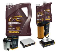 DENCKERMANN Controllo Set MANNOL Diesel TDI 5W-30 7L Per Nissan Qashqai II