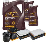 DENCKERMANN Controllo Set MANNOL Diesel TDI 5W-30 7L Per Opel Agila (B) 1.2