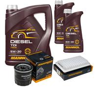 DENCKERMANN Controllo Set MANNOL Diesel TDI 5W-30 7L Per Opel Agila (B) 1.2
