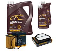 DENCKERMANN Controllo Set MANNOL Diesel TDI 5W-30 7L Per Opel Antara 2.0