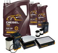 DENCKERMANN Controllo Set MANNOL Diesel TDI 5W-30 7L Per Opel Antara 2.2