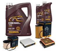 DENCKERMANN Controllo Set MANNOL Diesel TDI 5W-30 7L Per Opel Insignia A 1.6