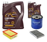 DENCKERMANN Controllo Set MANNOL Diesel TDI 5W-30 7L Per Peugeot 307 Break