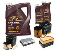 DENCKERMANN Controllo Set MANNOL Diesel TDI 5W-30 7L Per Peugeot 308 CC 2.0