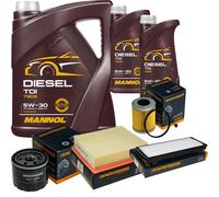 DENCKERMANN Controllo Set MANNOL Diesel TDI 5W-30 7L Per Renault Espace IV