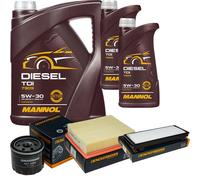 DENCKERMANN Controllo Set MANNOL Diesel TDI 5W-30 7L Per Renault Espace IV