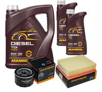 DENCKERMANN Controllo Set MANNOL Diesel TDI 5W-30 7L Per Renault Laguna II