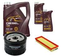 DENCKERMANN Controllo Set MANNOL Diesel TDI 5W-30 7L Per Renault Master II