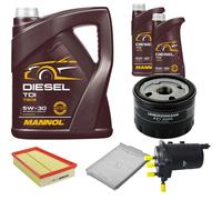 DENCKERMANN Controllo Set MANNOL Diesel TDI 5W-30 7L Per Renault Megane II