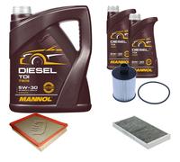 DENCKERMANN Controllo Set MANNOL Diesel TDI 5W-30 7L Per Saab 9-3 1.9 TTiD