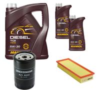 DENCKERMANN Controllo Set MANNOL Diesel TDI 5W-30 7L Per Seat Ibiza II 1.8 T