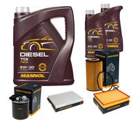 Denckermann Controllo Set mannol Diesel Tdi 5W-30 7L per Sprinter Mercedes