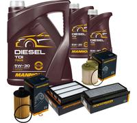DENCKERMANN Controllo Set MANNOL Diesel TDI 5W-30 7L Per Ssangyong Rexton