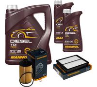 DENCKERMANN Controllo Set MANNOL Diesel TDI 5W-30 7L Per Ssangyong Tivoli