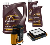 DENCKERMANN Controllo Set MANNOL Diesel TDI 5W-30 7L Per Ssangyong Tivoli