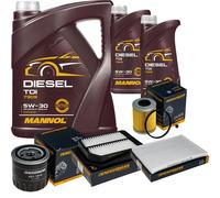 DENCKERMANN Controllo Set MANNOL Diesel TDI 5W-30 7L Per Suzuki Grand Vitara