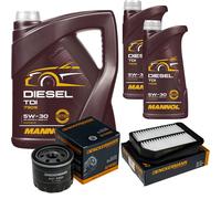 DENCKERMANN Controllo Set MANNOL Diesel TDI 5W-30 7L Per Suzuki Grand Vitara