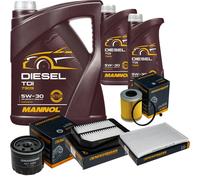 DENCKERMANN Controllo Set MANNOL Diesel TDI 5W-30 7L Per Suzuki Grand Vitara