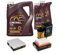 DENCKERMANN Controllo Set MANNOL Diesel TDI 5W-30 7L Per Suzuki SX4 2.0 DDIS