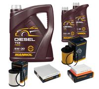 DENCKERMANN Controllo Set MANNOL Diesel TDI 5W-30 7L Per Suzuki SX4 2.0 DDIS