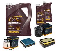 DENCKERMANN Controllo Set MANNOL Diesel TDI 5W-30 7L Per Toyota Hilux VIII