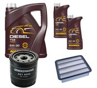 DENCKERMANN Controllo Set MANNOL Diesel TDI 5W-30 7L Per Toyota Land Cruiser