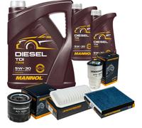 DENCKERMANN Controllo Set MANNOL Diesel TDI 5W-30 7L Per Toyota Yaris 1.4
