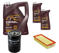 DENCKERMANN Controllo Set MANNOL Diesel TDI 5W-30 7L Per VW Caddy I 1.6 D