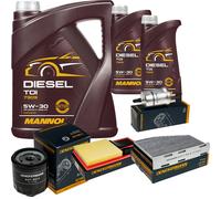 DENCKERMANN Controllo Set MANNOL Diesel TDI 5W-30 7L Per VW Golf VI 1.4 Seat