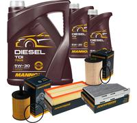 DENCKERMANN Controllo Set MANNOL Diesel TDI 5W-30 7L Per VW Golf VI 2.0