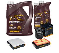 DENCKERMANN Controllo Set MANNOL Diesel TDI 5W-30 7L Per VW Golf VII 1.4 TSI