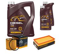 DENCKERMANN Controllo Set MANNOL Diesel TDI 5W-30 7L Per VW Polo 1.2 12V