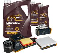 DENCKERMANN Controllo Set MANNOL Diesel TDI 5W-30 7L Per VW Polo 1.4 Seat