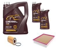 DENCKERMANN Controllo Set MANNOL Diesel TDI 5W-30 7L Per VW Polo 1.8 GTI