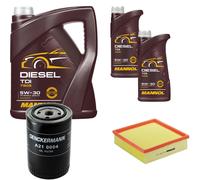 DENCKERMANN Controllo Set MANNOL Diesel TDI 5W-30 7L Per VW Polo Kasten 1.4