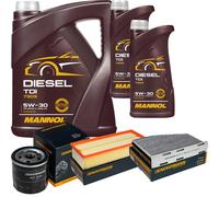DENCKERMANN Controllo Set MANNOL Diesel TDI 5W-30 7L Per VW Sharan 1.4 TSI